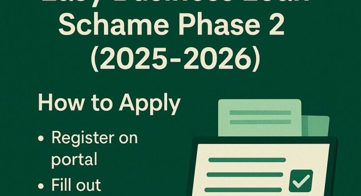 Asaan Karobar Loan Scheme 2025 – Dusra Marhala Kab Shuru Hoga? Mukammal Maloomat